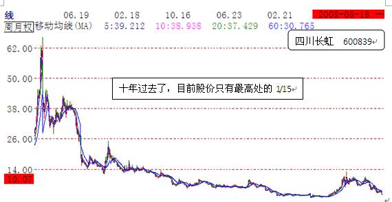 农业银行收入证明模板_农业企业收入要素(2)