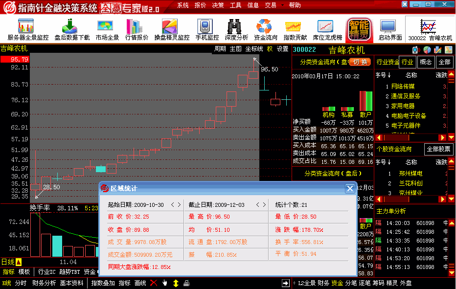 收入证明_颇丰的收入(3)
