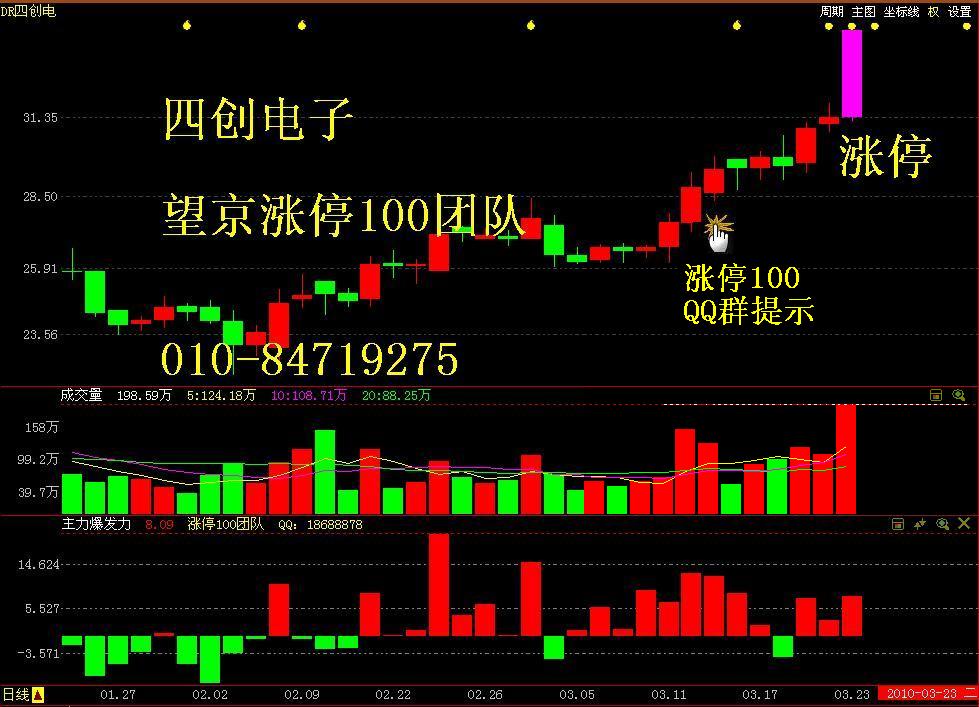 >> 文章内容 >> 涨停后的股票操作技巧是什么 股票涨停后可以买卖吗?