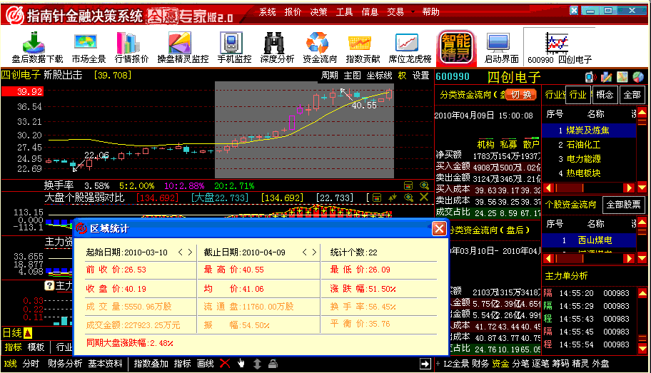 个人工资收入证明模板_工资收入翻番(2)
