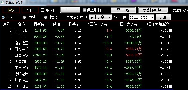 泡泡玛特股票代码是什么 2012032315361547969.jpg