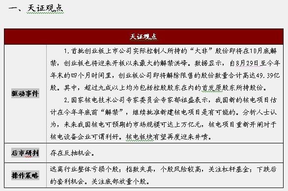 科技上市公司股票代码查询 2012083016270137456.jpg