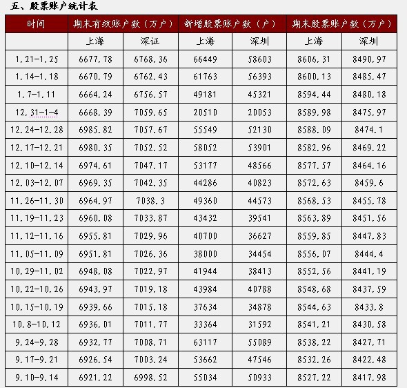 江南村人口数_人口老龄化图片(2)