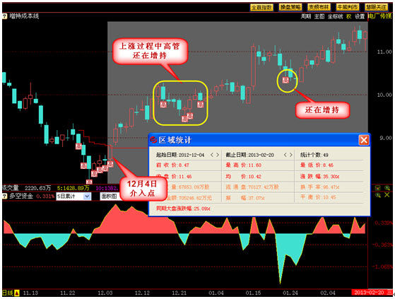 天茂集团(000627SZ)7月8日起公司股票将被实施爱体育- 爱体育官方网站- 爱体育APP下载- 世界杯指定平台退市风险警示