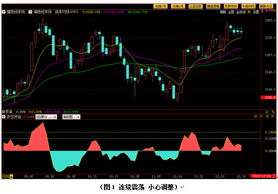 gdp增速_2014年gdp目标