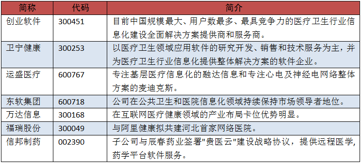 30万人口设置几个医院_一张图片吓死30万人(3)