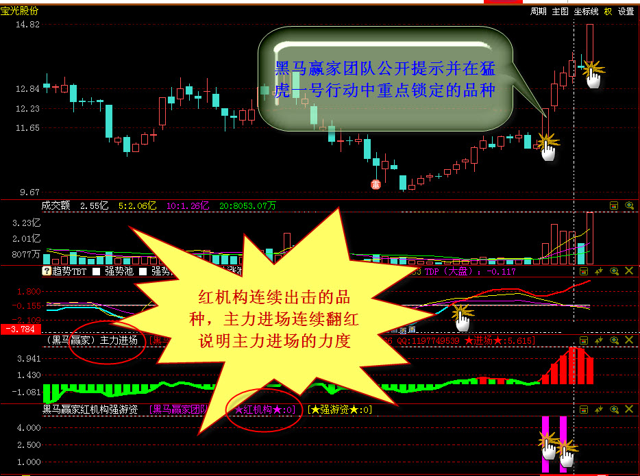 视频-周示培训公开课再次提示宝光股份可参与