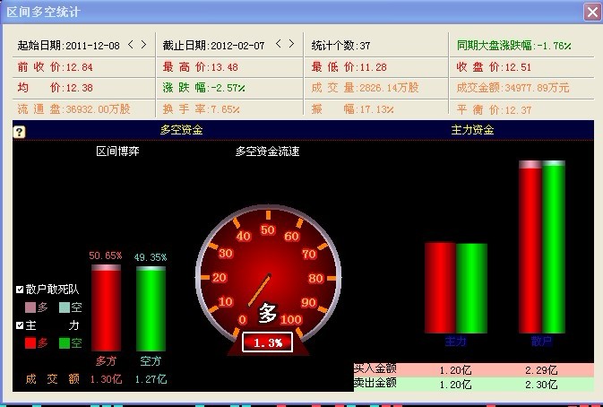 北京指南针科技有限公司(北京指南针科技有限公司招聘)